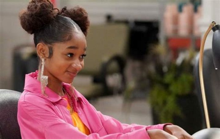 Discover The Enigmatic World Of Alaya High Net Worth Individuals