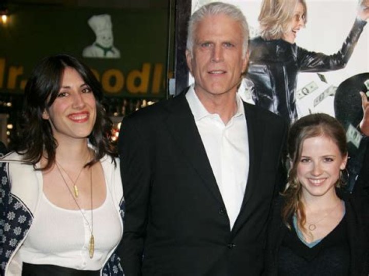 Unveiling The Enchanting World Of Alexis Danson: Discoveries And Insights