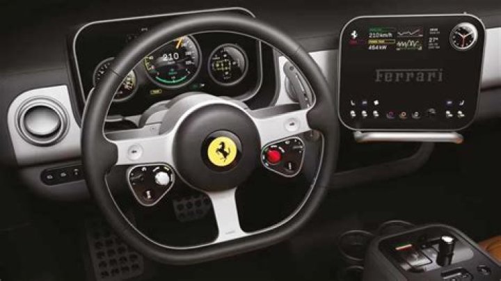 Unveiling The Secrets Of The Automotive World