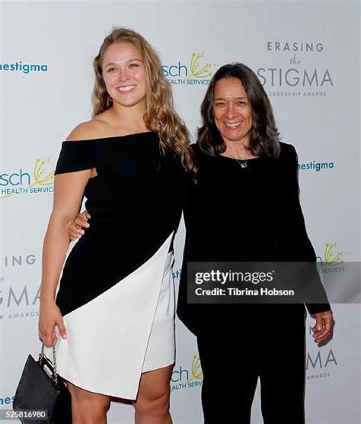 Unveiling The Artistic Brilliance Of Annmaria De Mars: Discoveries And Insights