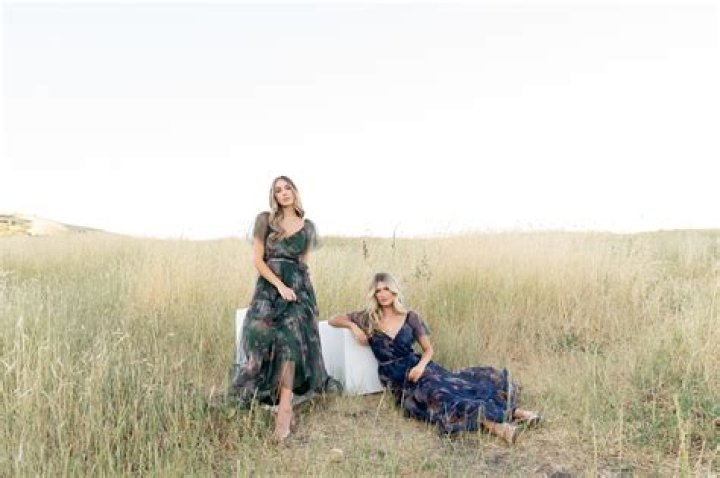 Unveiling The Enchanting World Of Baltic Born Clothing