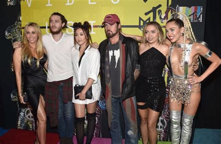 Unlocking Baxter Neal Helson's Insights