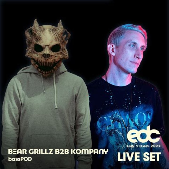 Exploring Survival, Adventure, And Environmentalism