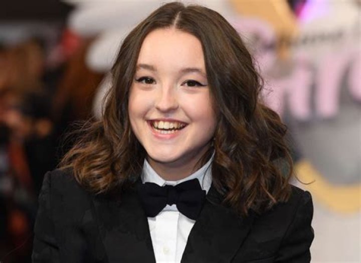 Unlocking Hidden Potential And Inspiring Achievements