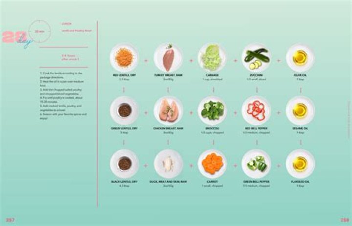 Unveiling The Mysteries Of "Beyond Body": Discoveries And Insights Await