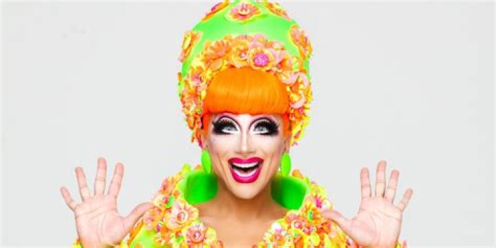 Unlocking The Secrets Of Drag Excellence