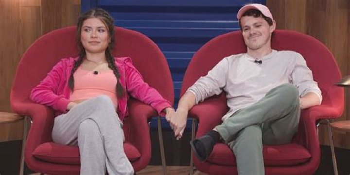 Discover The Hidden Truths Behind "Blue From Big Brother"