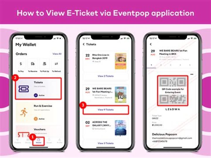 Unlock Insights With "browse Source Wiki View Tickets New Ticket Search"