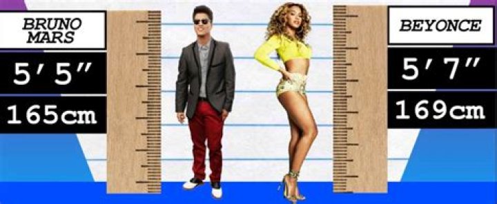 Bruno Mars Height Comparison And Its Surprising Implications
