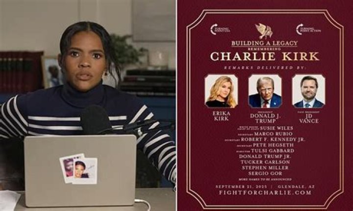 Discoveries And Insights On Candice Owens