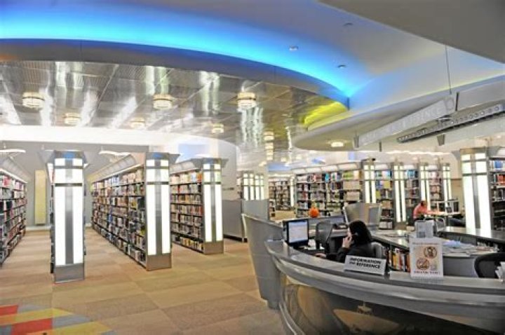 Uncover A World Of Knowledge And Inspiration At Cerritos Library
