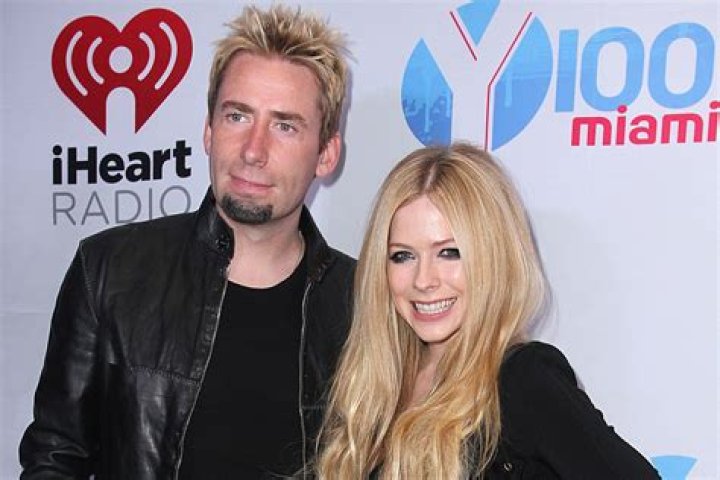Unveiling The Private World Of Avril Lavigne And Chad Kroeger's Daughter: Exclusive Insights