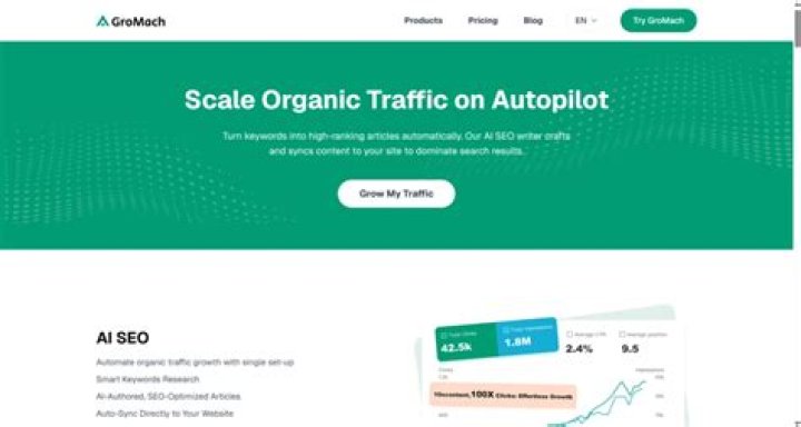 Delve Into The Impact Of Charlie Kirk's Twittersphere