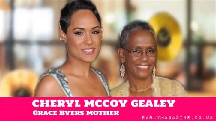 Discoveries From Cheryl McCoy Gealey