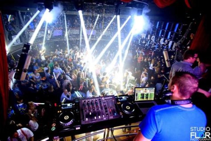 Unveiling Club Rio Indianapolis: Discoveries & Insights Await