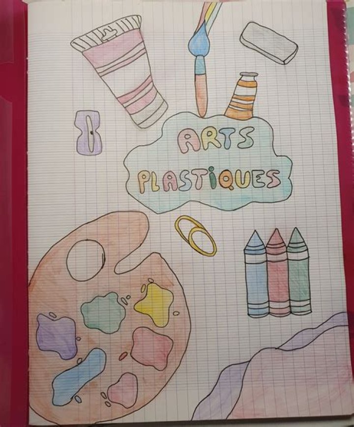 Unleash The Power Of D-Art: Discoveries And Insights Within