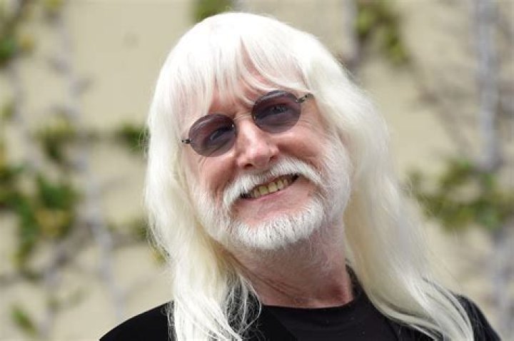 Unveiling Edgar Winter's Net Worth: Discoveries And Insights