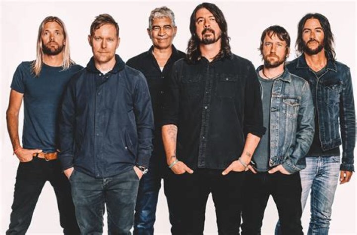 Unraveling The Enigma Of Foo Fighters