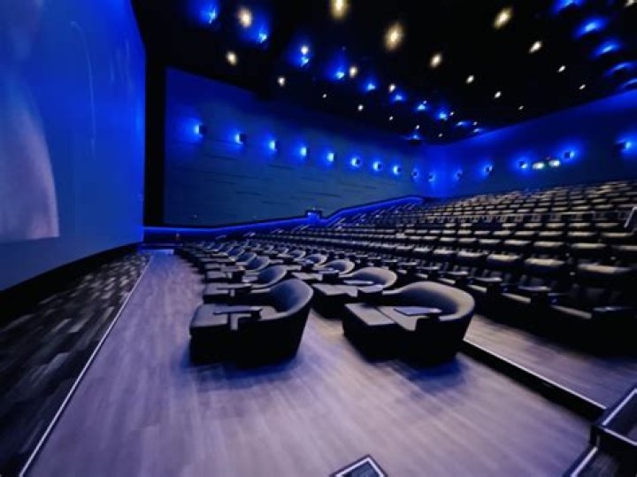 Unveiling Galaxy Theatres Grandscape: Discoveries And Insights