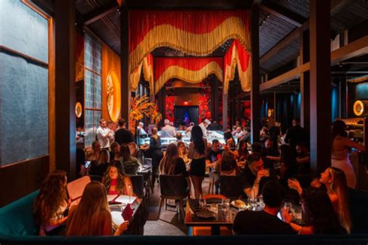 Unveiling The Secrets Of Gekko Miami: A Hospitality Investment Powerhouse