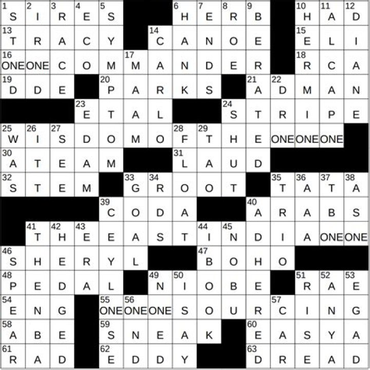 Unveil The Secrets Of Crossword Gimme Courses: A Journey Of Discovery