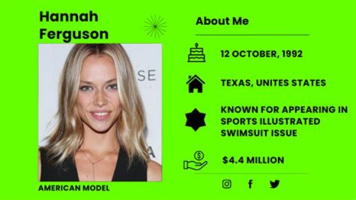 Unveiling Hannah Ferguson's Net Worth: Exclusive Insights And Revelations