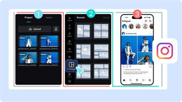 Ultimate Guide To Captivating Instagram Posts
