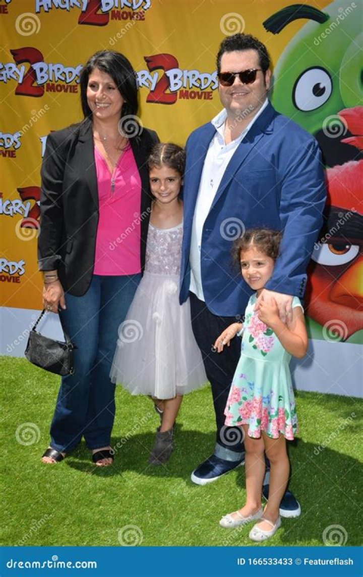 Is Josh Gad Married? Uncover The Truth And Get Exclusive Insights