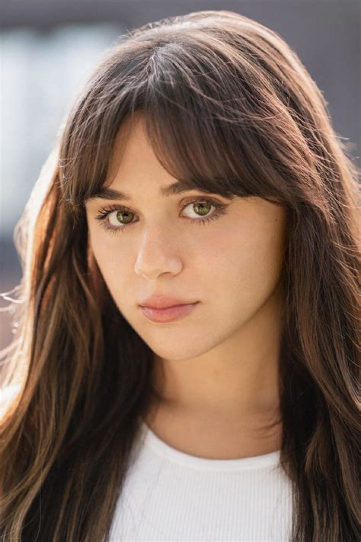 Discover Isabella Pappas: A Rising Star Unveiled