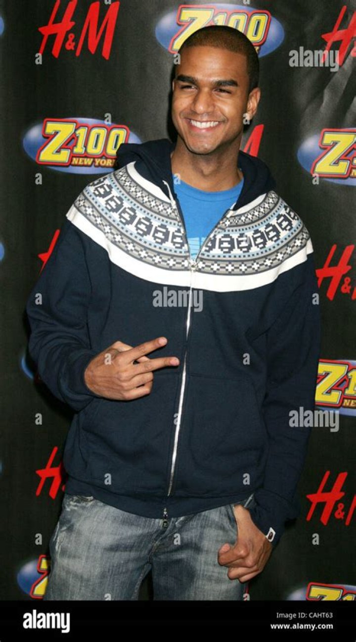 Unveiling Jared Cotter's Net Worth: Secrets To Financial Success