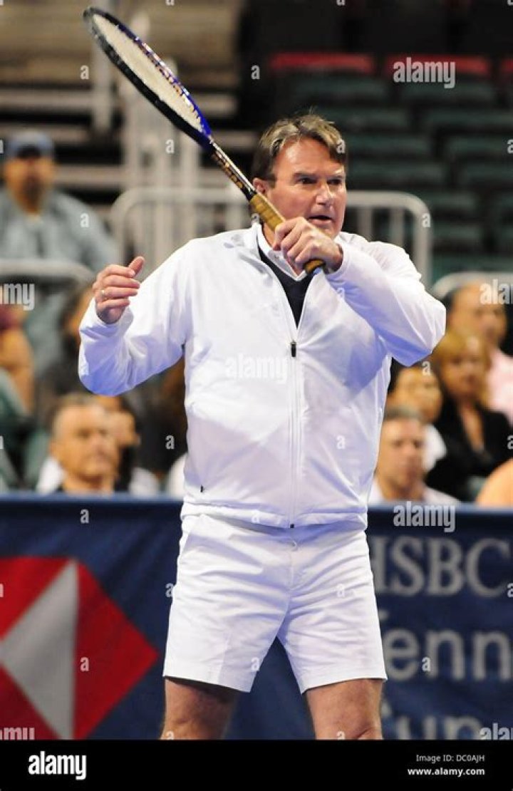 Unveiling The Legacy And Impact Of Jimmy Connors: Explore His Wiki