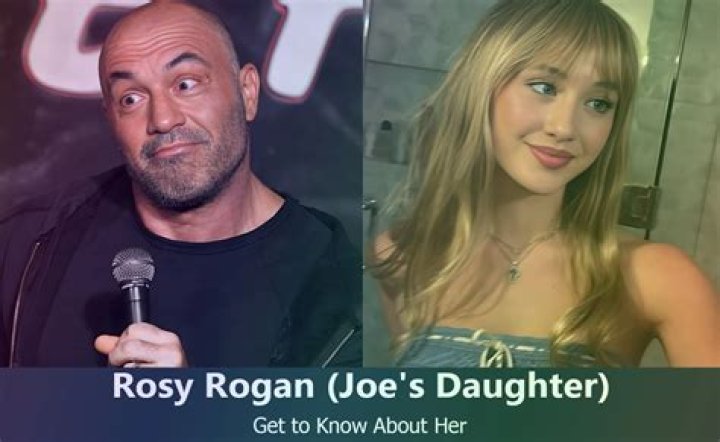 Unveiling Joe Rogan's Daughters: Age And Insights