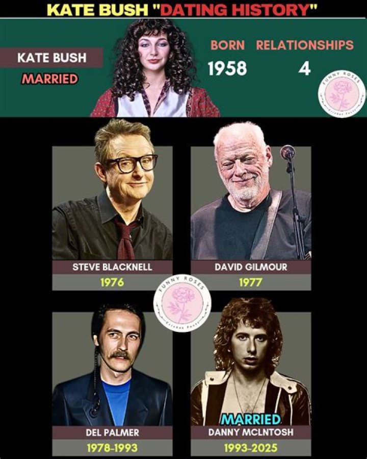 A Journey Of Love, Loss, And Inspiration