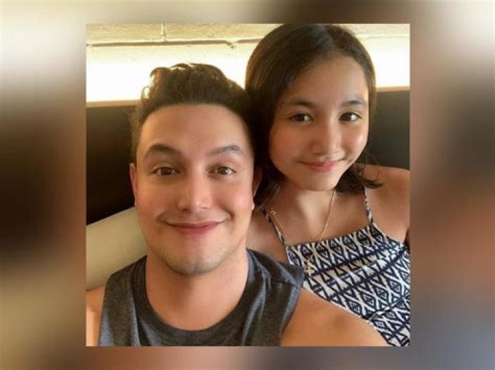 Uncover The World Of Keira Ballesteros: Discoveries And Insights Await