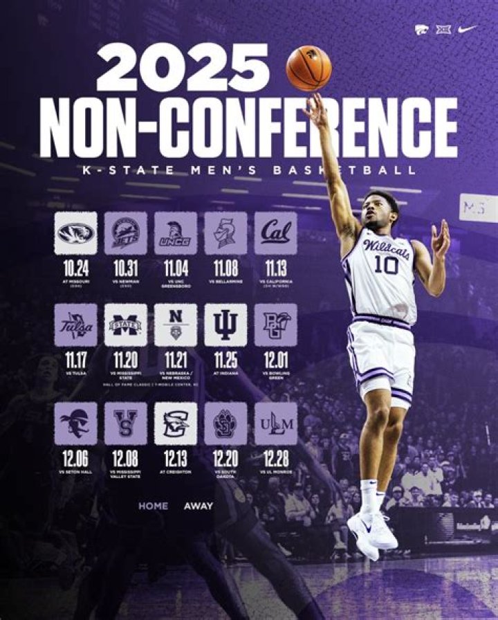 Unveiling The Secrets Of Kansas State Men's Basketball: Discoveries And Insights