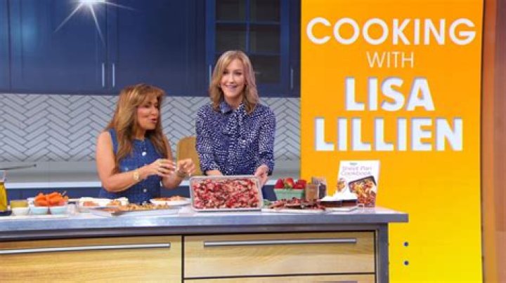 Secrets Of Health And Wellness Success Revealed