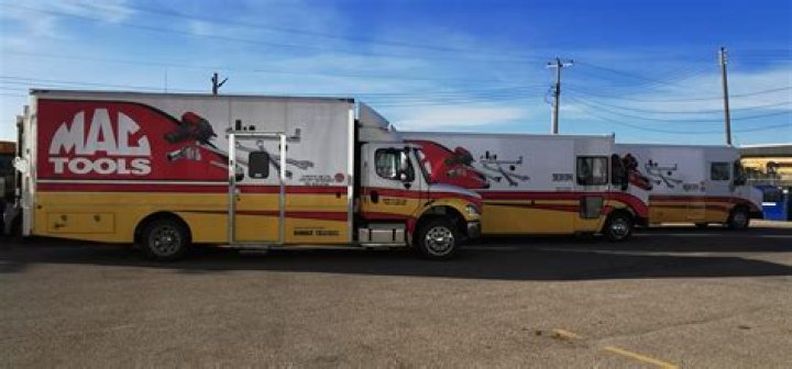 Uncover The Secrets Of Professional-Grade Tools