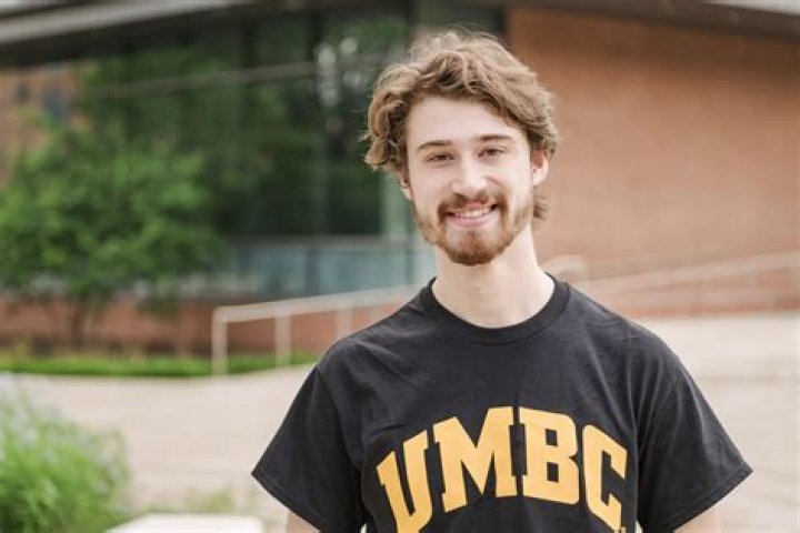 Unveiling The Multifaceted World Of Max Hartley: Discoveries And Insights