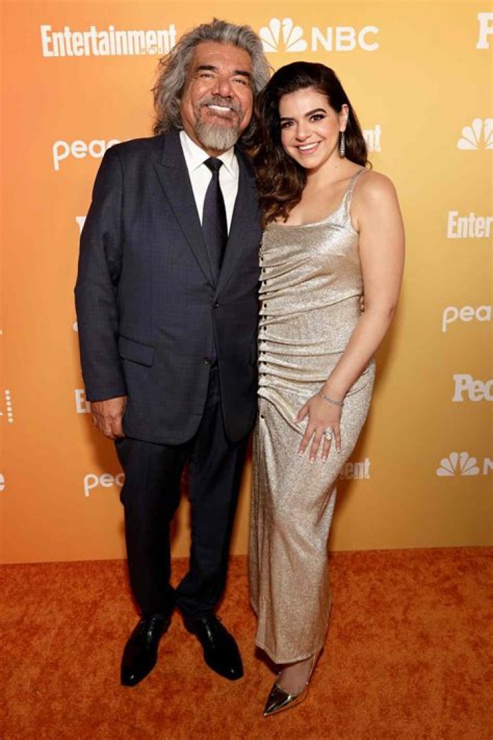 Uncovering Insights And Career Milestones