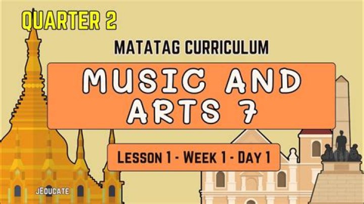 Unveiling The Symphony Of Music And Arts: Discoveries And Insights Await