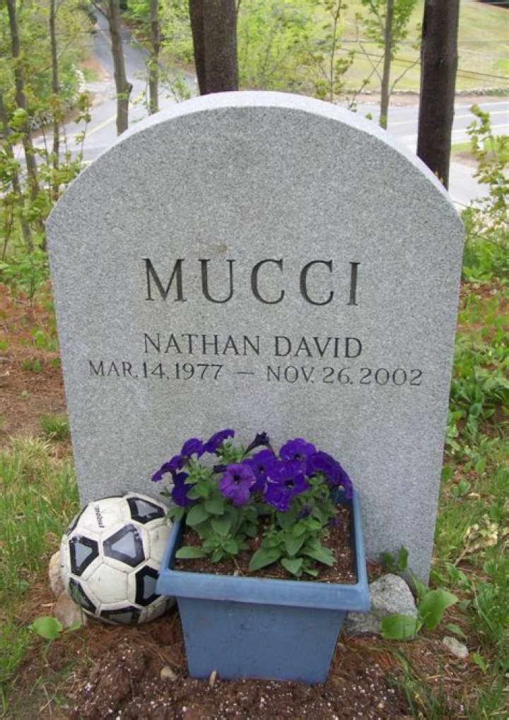 Uncover The Real Estate Secrets Of Lynn With Nathan Mucci