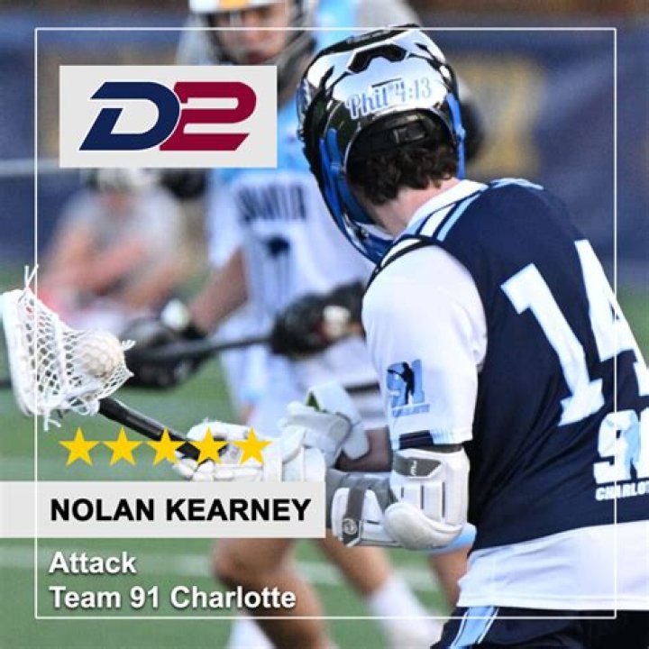 Unlocking Athleticism, Leadership, And Community Impact