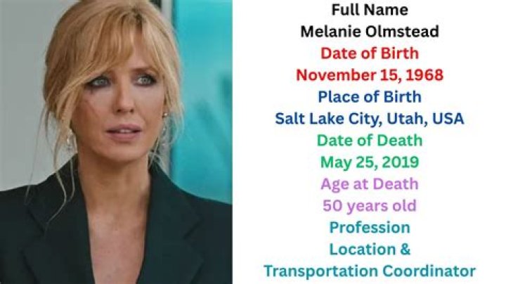 Unveiling The Legacy Of Melanie Olmstead: Yellowstone's Ranger Beth Dutton