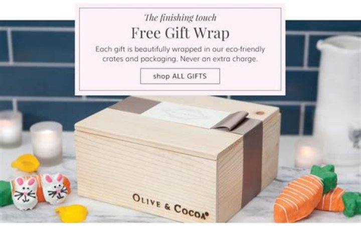 Discoveries That Will Transform Your Health