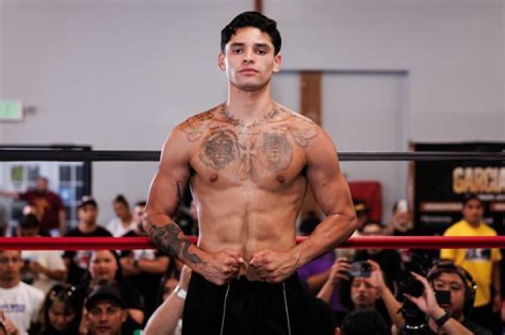 Unlocking Ryan Garcia's Age: Discoveries And Insights Revealed