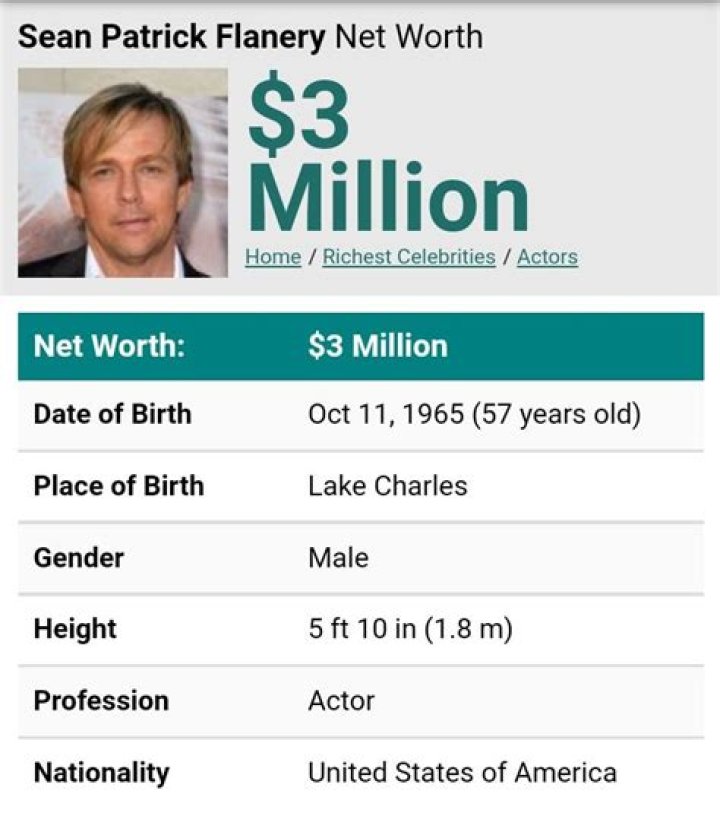 Unveiling Sean Patrick Flanery's Net Worth: Surprising Insights Revealed