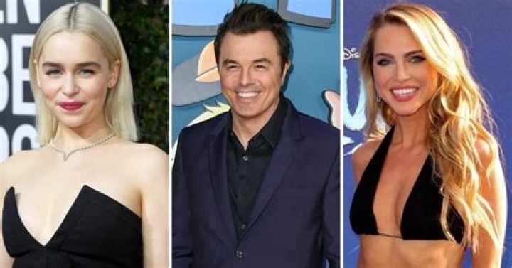 Unraveling The Dynamics Of Seth MacFarlane And Anne Winters' Relationship And Breakup