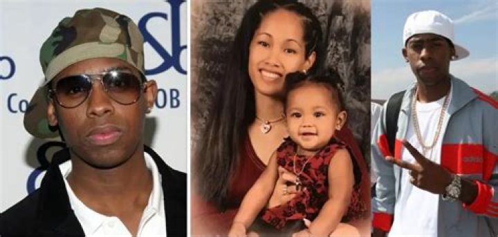 Unveiling The Private Life Of Silkk The Shocker's Enigmatic Wife