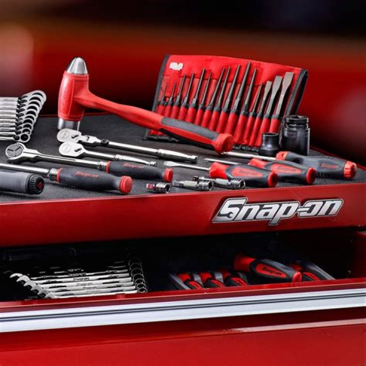 Unlock The Power Of Snap-On: Discoveries And Insights