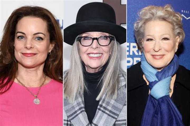 Unveiling The Captivating Story Of Sotir Markoff's Funeral: Discoveries And Insights